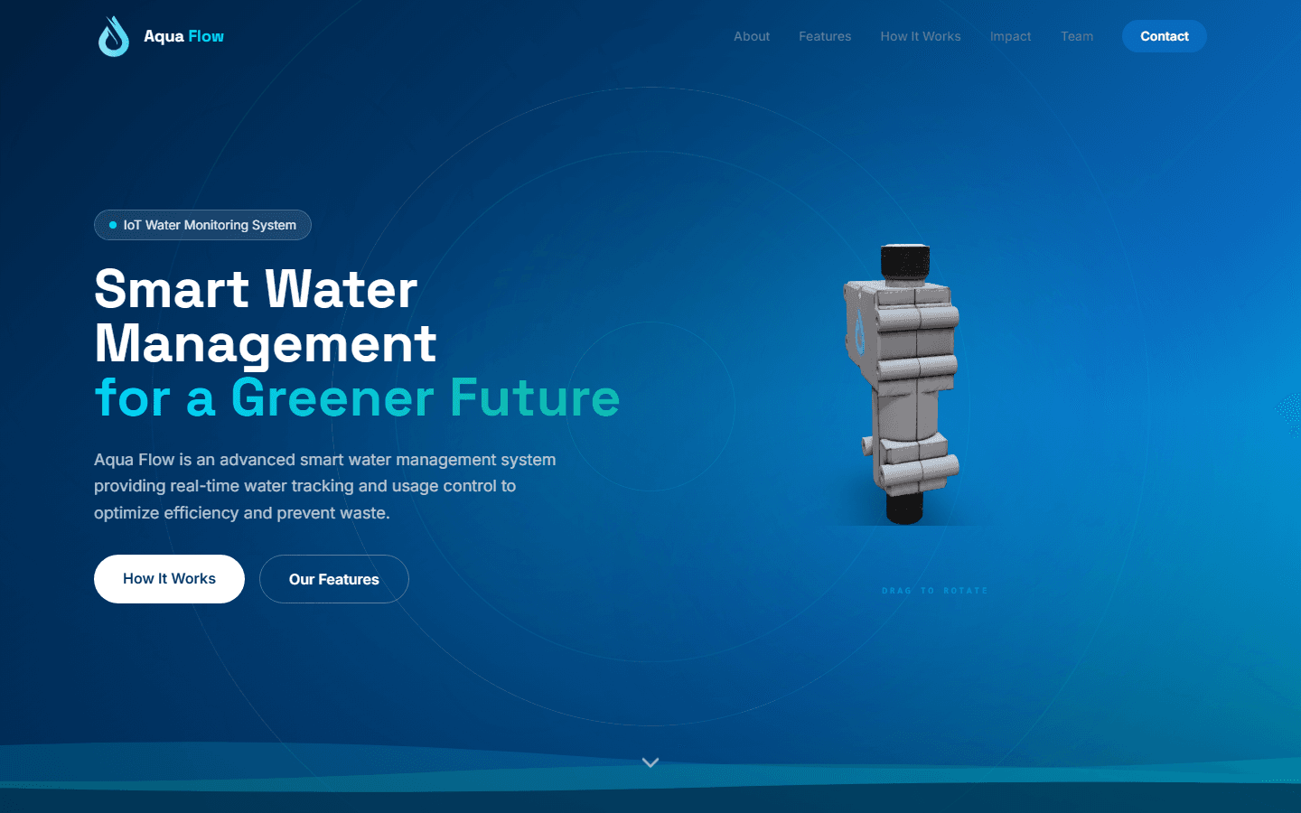 AquaFlow (AURA) website